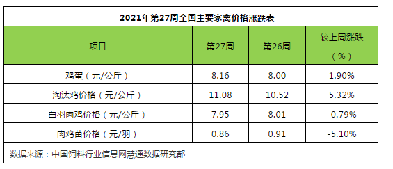 微信图片_20210707102615.png